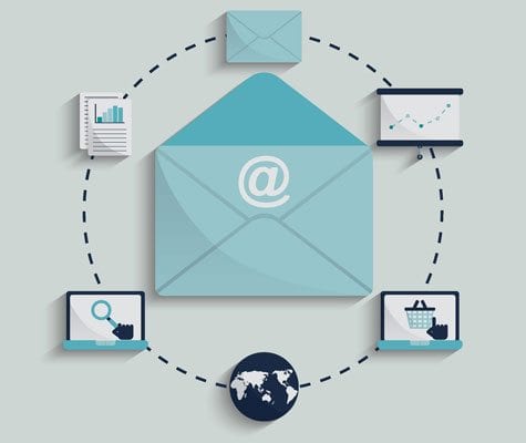 eMail-Marketing